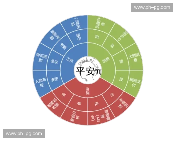 开云网址揭秘：通往奢华世界的指引
